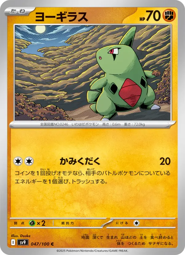 ヨーギラス