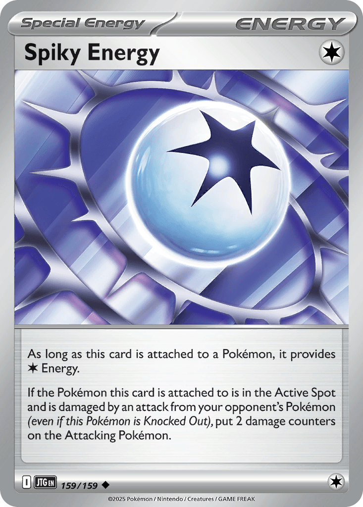 Spiky Energy